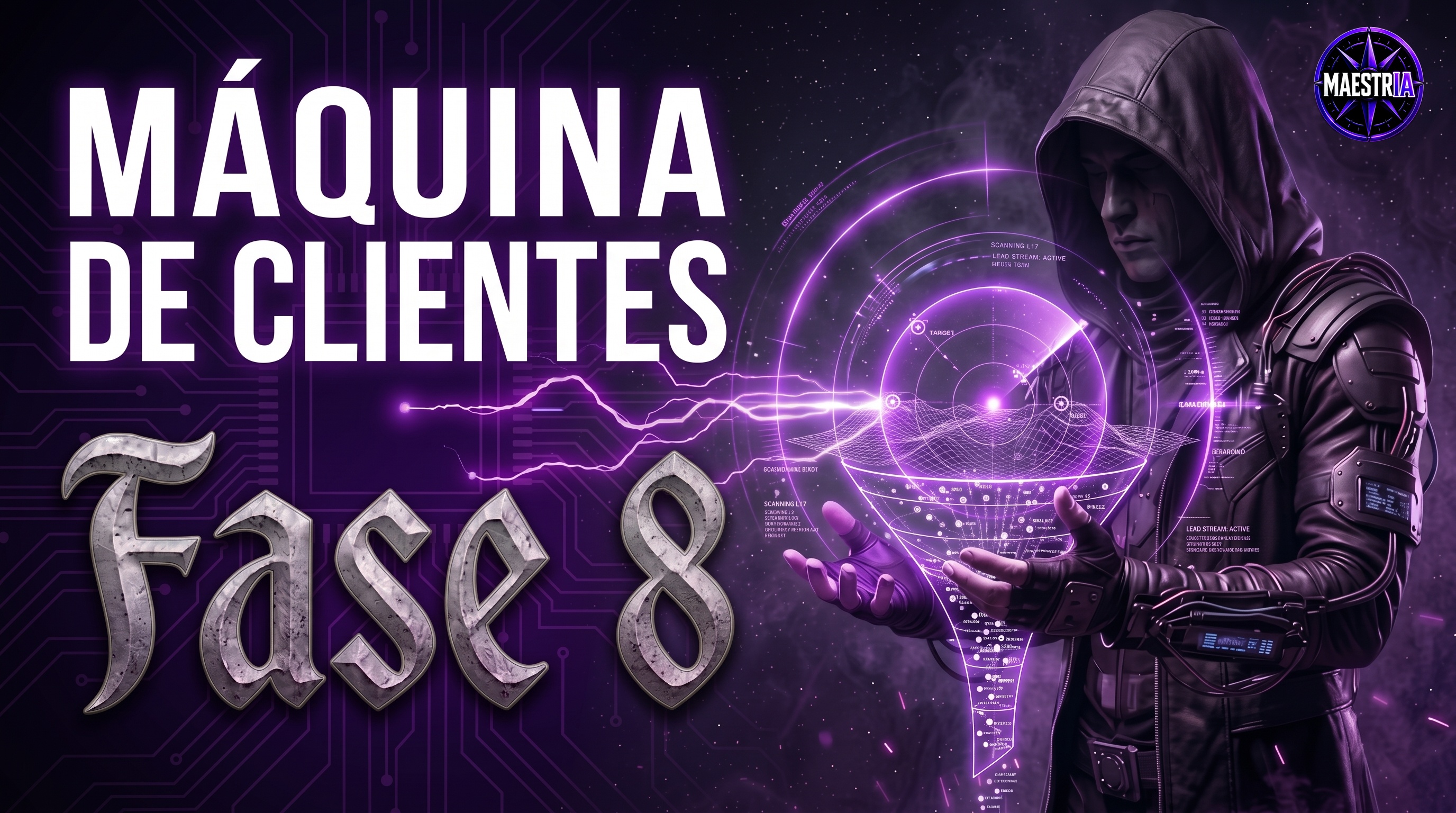 Fase 8: Máquina Automática de Clientes